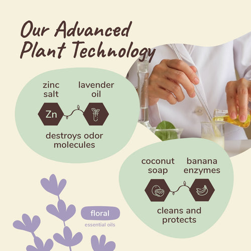 Kin + Kind Pee+Stain+Odor Destroyer (Fabric+Carpet)