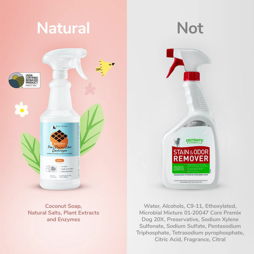 Kin + Kind Pee+Stain+Odor Destroyer (Hardwood+Floor) for Dogs