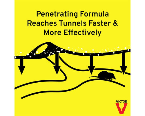 Victor Mole & Gopher Repellent