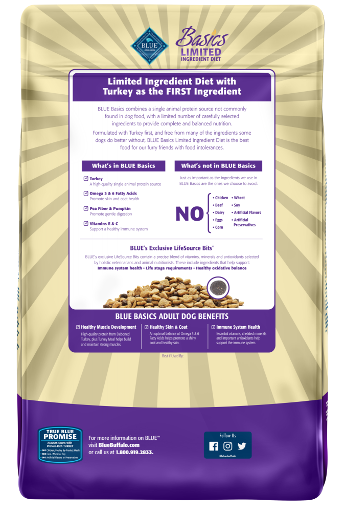 Blue dog food ingredients hot sale