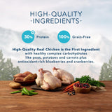 Blue Buffalo Wilderness Grain Free High Protein Chicken Recipe Adult Large Breed Dry Dog Food